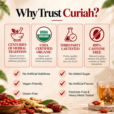 Ginseng Five Treasure Tea