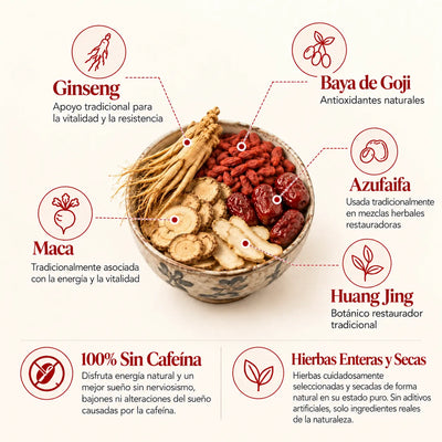 Ginseng Five Treasure Tea 2.0