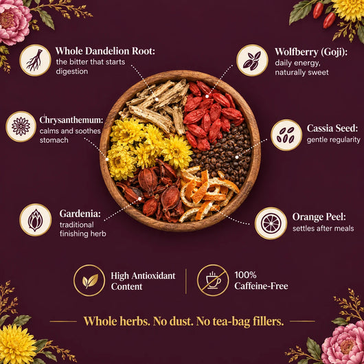 Goddess Dandelion Wolfberry Tea
