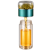 Insulated Infuser Glass Tea Cup