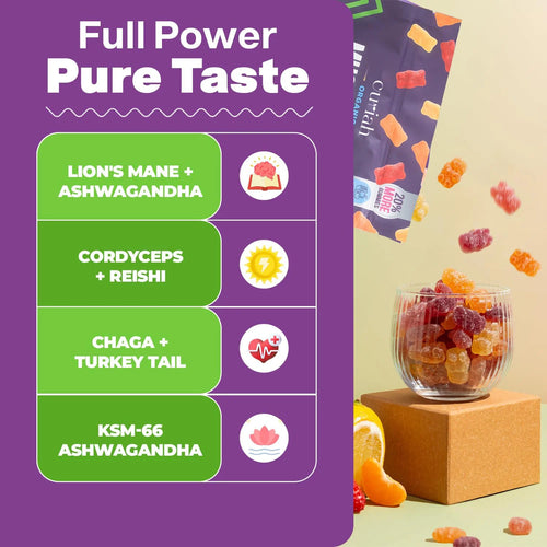 Curiah™ Mushroom Gummies