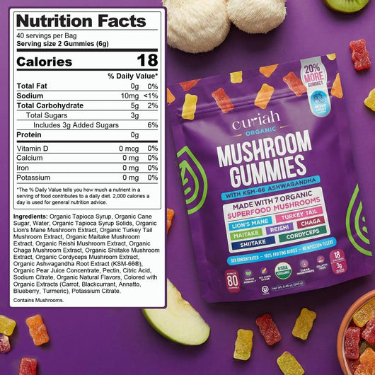 Curiah™ Mushroom Gummies